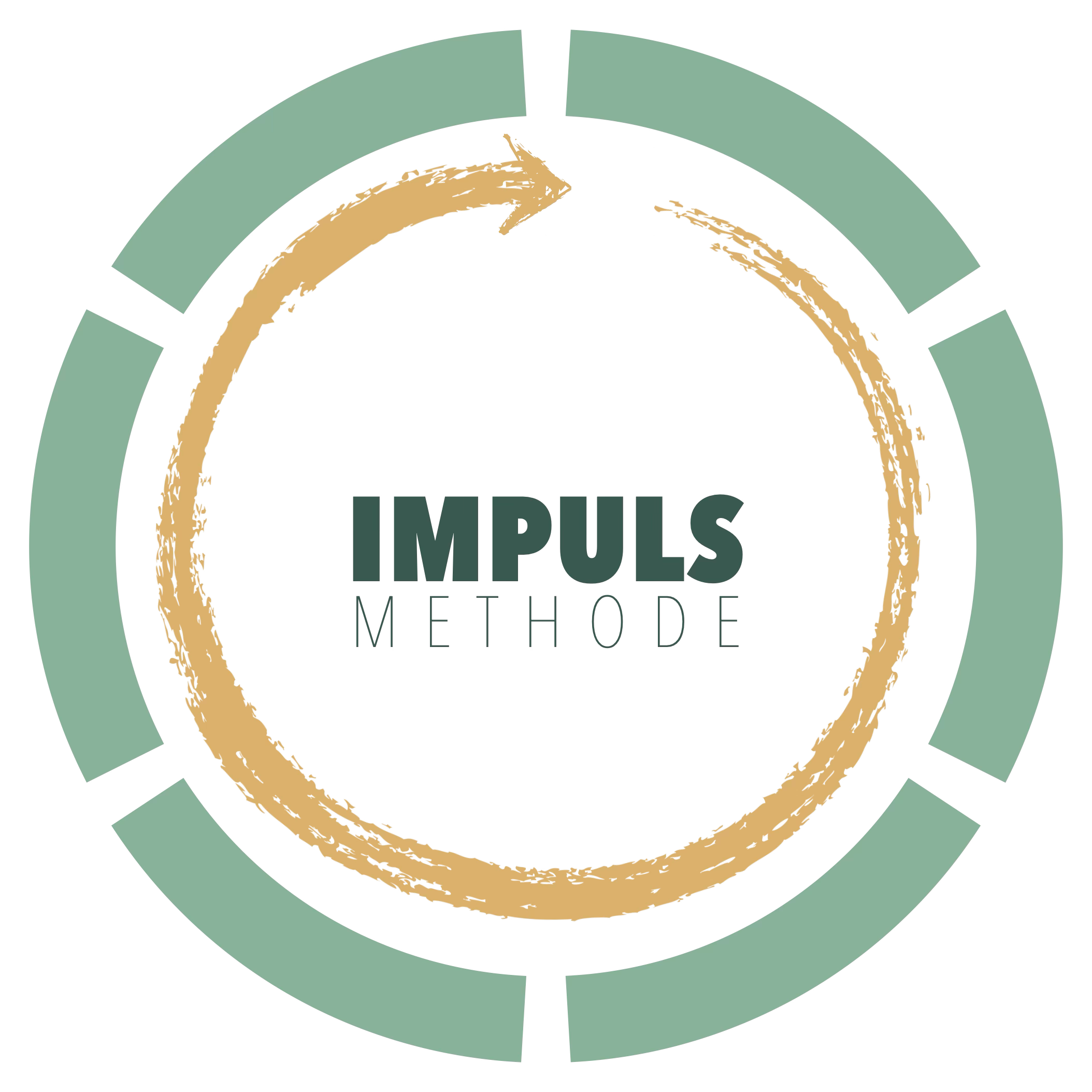 IMPULS-Methode
